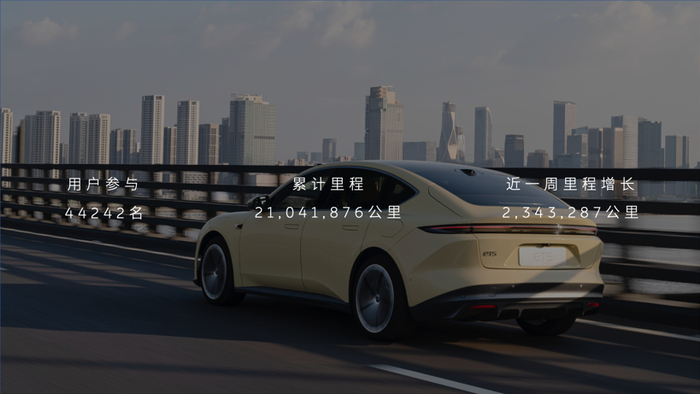 NOP+测试数据  来源：蔚来