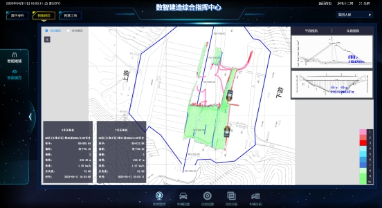 　　智能建造板块的智能碾压系统。