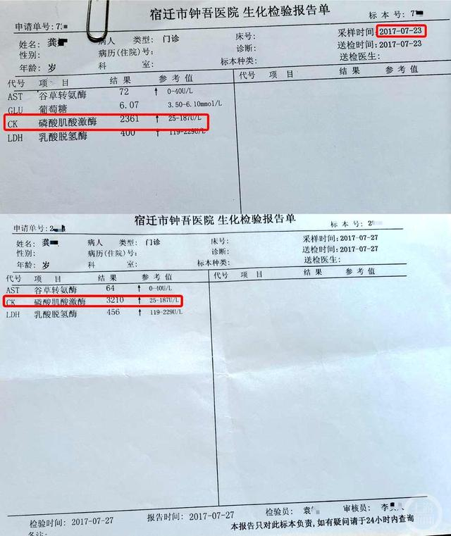 ▲住院期间两次肌酸激酶检测数据均超过参考最高值10倍。 图片来源/受访者供图