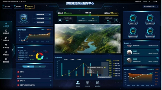 　　智慧工地板块的劳务实名制系统。