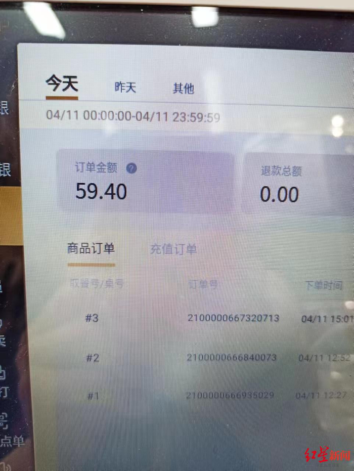 ↑4月11日，店里的订单金额仅有59.4元