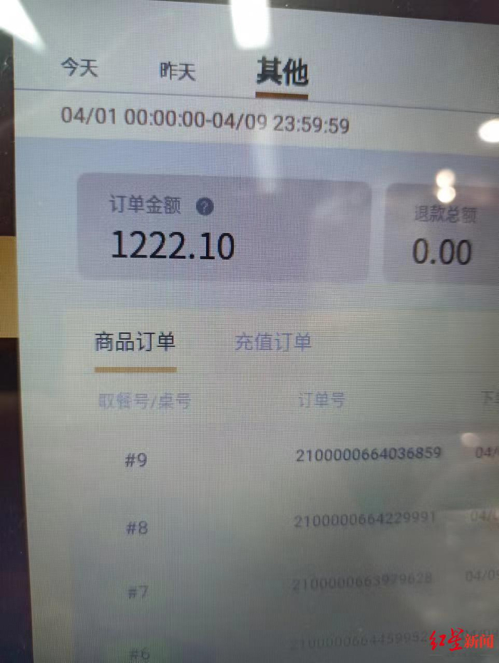 ↑4月1日至4月9日，订单金额共1222.1元，日均约136元