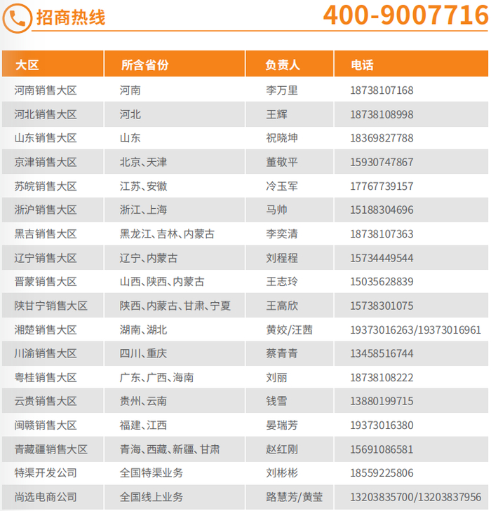 （来源：看头条网）