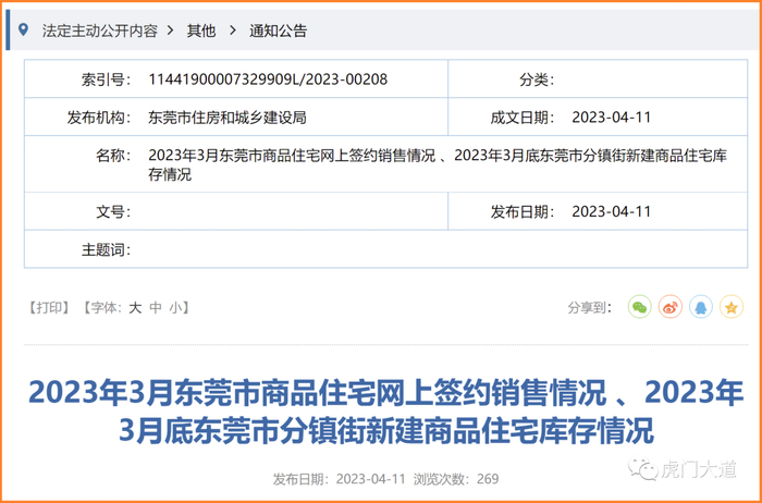 ▲4月10日，市住建局发布最新房价数据
