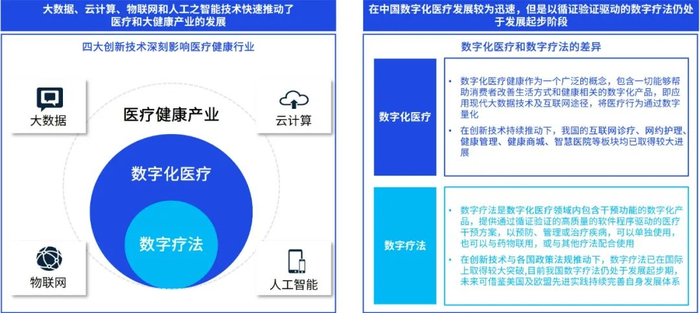 ▲资料来源：案头调研，团队分析