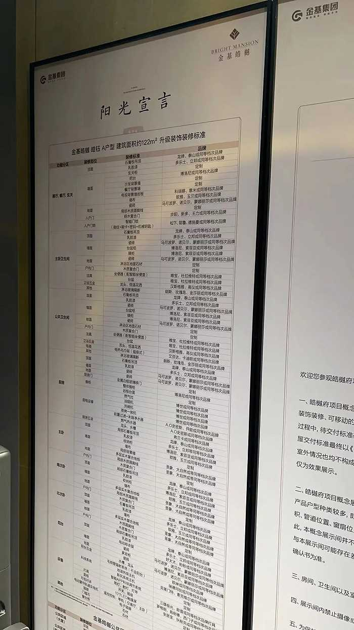 样板间实拍图：