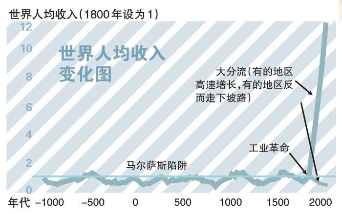 　　制图/吴千千