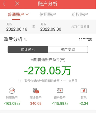 图为爆料用户所发的三个月亏损情况截图