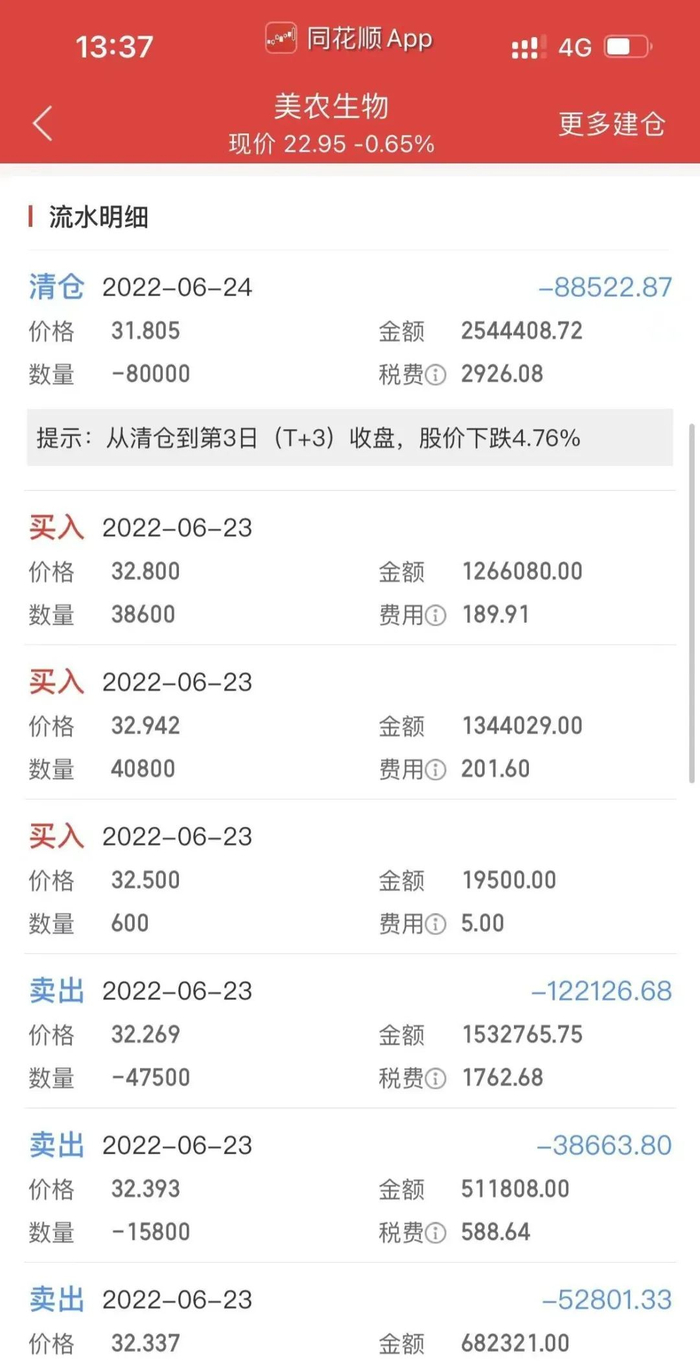 ▲李燕账户2022年6月23日、24日操作情况