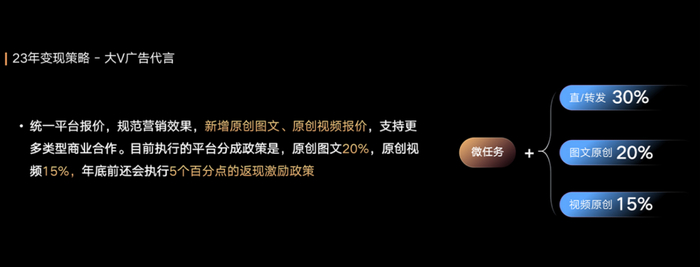 图片来源：微博供图