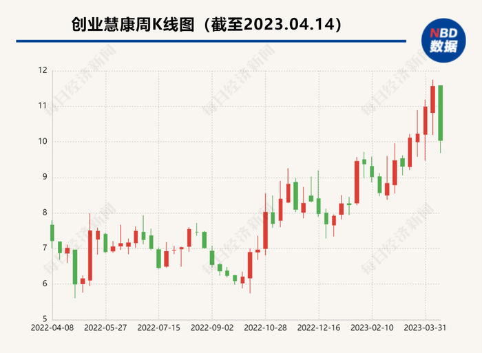 封面图片来源：视觉中国-VCG41154904172