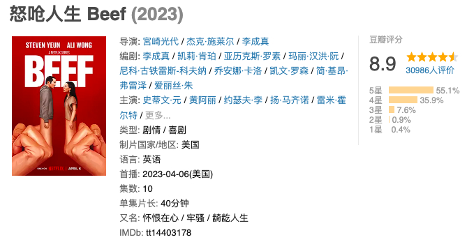 图片来源：豆瓣截图