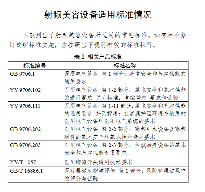 截自《射频美容设备注册审查指导原则》