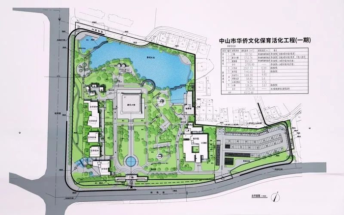 中山市华侨文化保育活化工程（一期）总平面图。记者 文波 摄