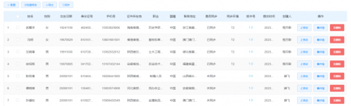 国有银行参评详情