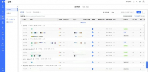 股份制银行参评详情