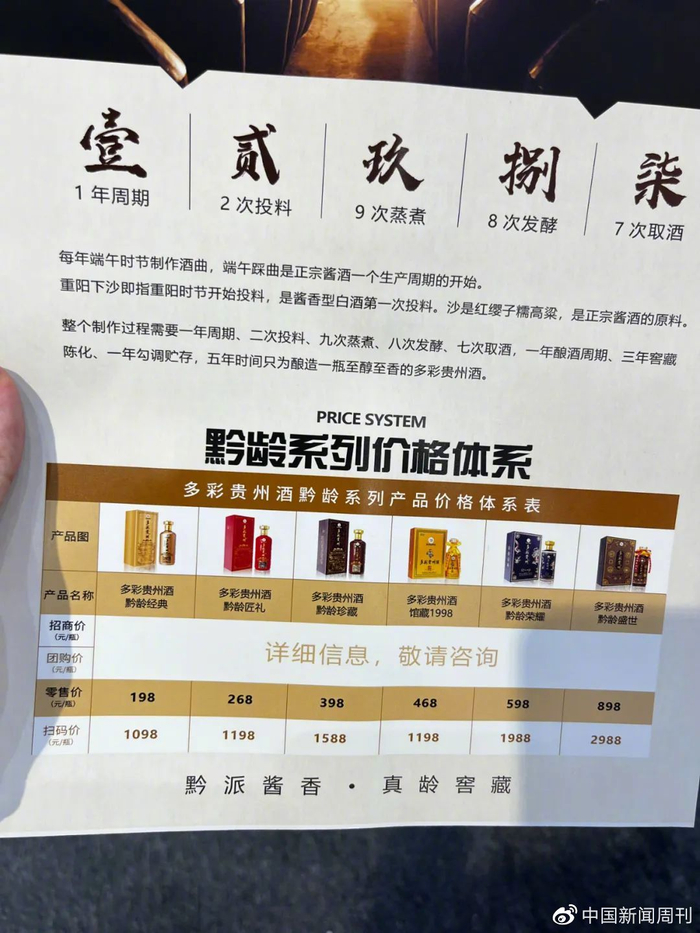酒企纷纷加码百元酱酒。图/余源摄