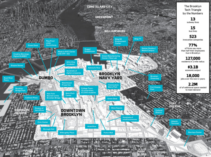  @布鲁克林科技三角 Brooklyn Tech Triangle