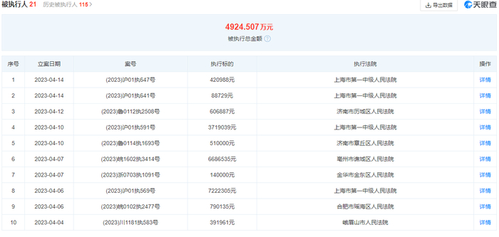 （图源：天眼查）