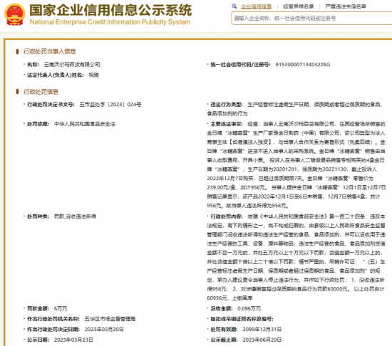 图源：国家企业信用信息公示系统截图