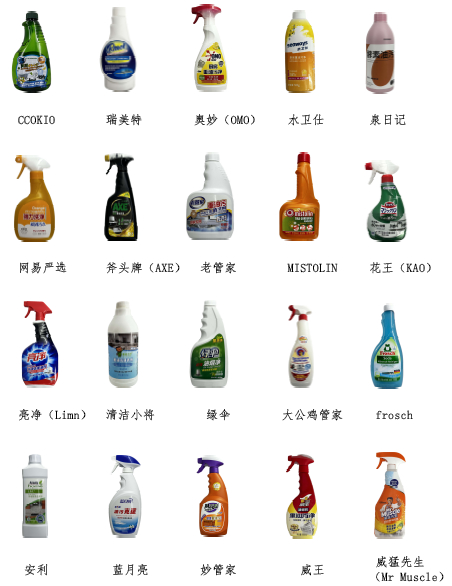 20款厨房油污清洁剂样品图。