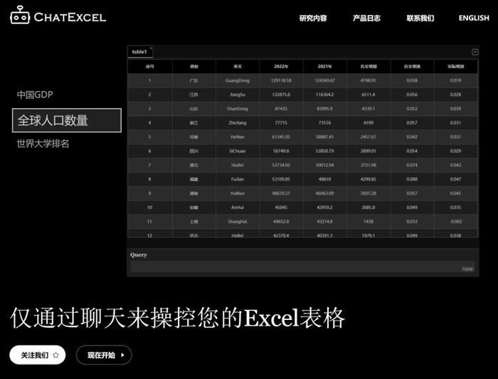 北大推出AI 办公辅助工具ChatExcel_手机新浪网