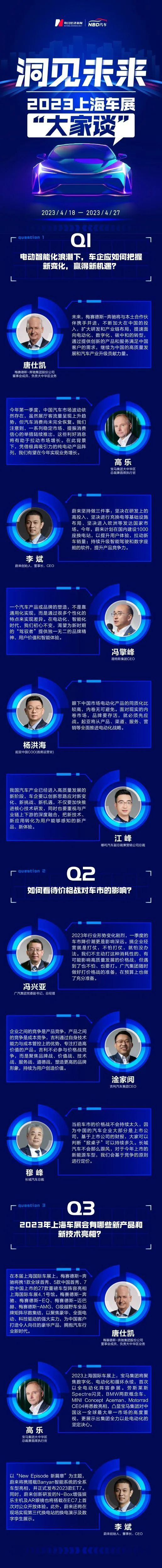 ▲图片来源：每经制图