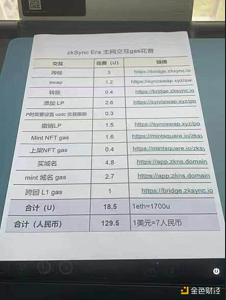 网传 zkSync 交互 gas 花费表