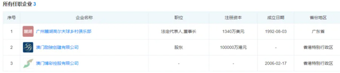 （文章来源：每日经济新闻）