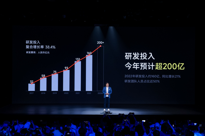 图源：小米官方