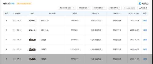 图片来源：天眼查截图