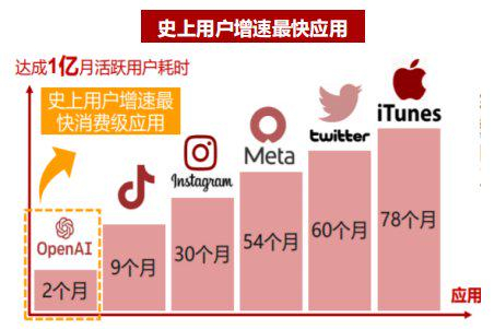 数据来源：浙商证券研究所