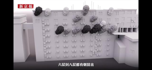 3D还原长峰医院火灾点位。  图源：新京报动新闻 
