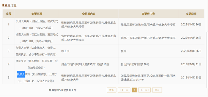 图片来源：国家企业信用信息公示系统截图