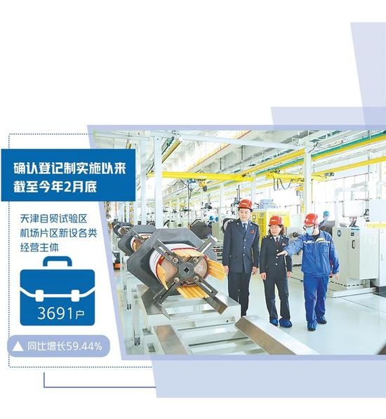 图为天津港保税区税务局工作人员到相关企业走访调研。 吴文博摄