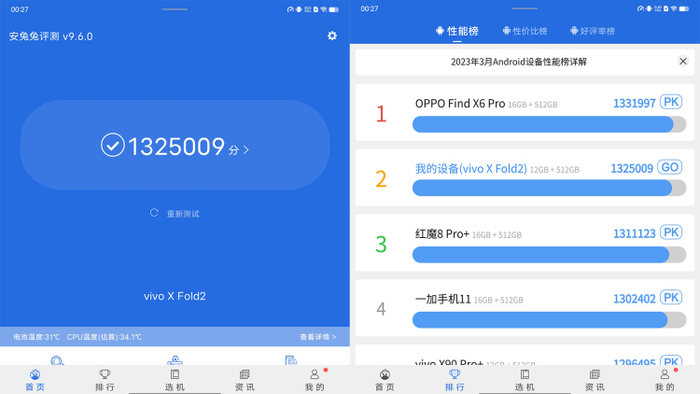 娱乐兔跑个分，目前性能最强的折叠屏不用多解释 图源：品玩lzh摄