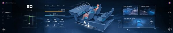 　　实时3D车控