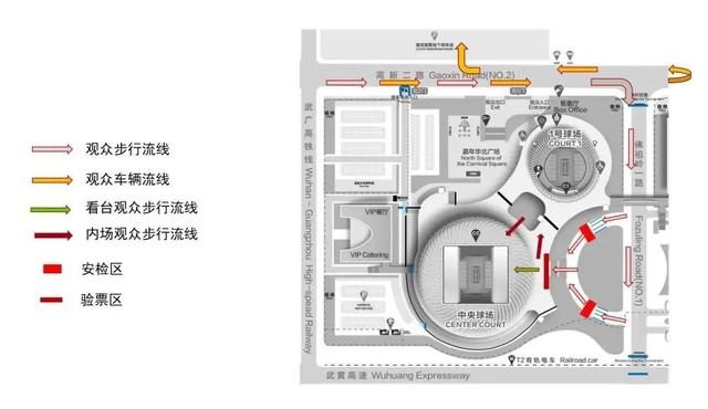光谷国际网球中心东广场入场流线示意图