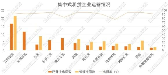 数据来源：观点指数统计