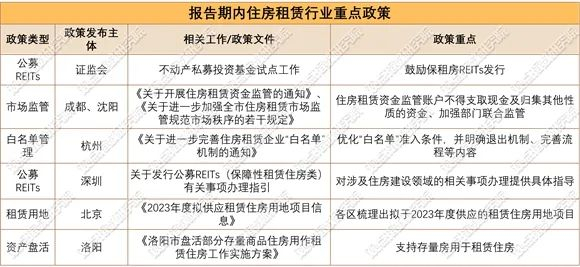 来源：观点指数统计