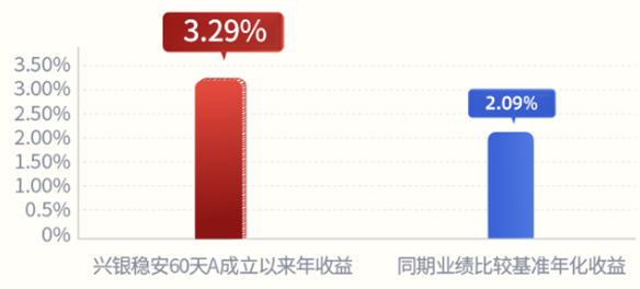 （注：业绩来源等详见文末）