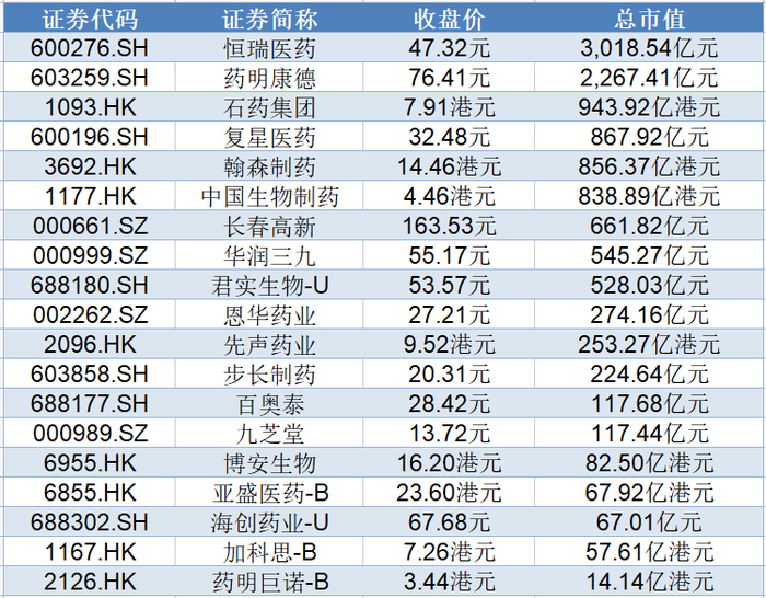 封面图片来源：每日经济新闻 刘国梅 摄