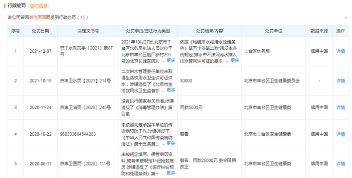 截图自天眼查APP