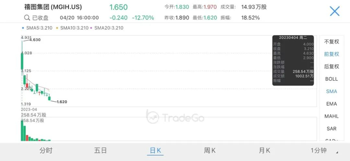 来源：LiveReport大数据