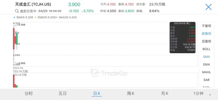 来源：LiveReport大数据