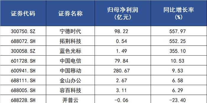 银河通用机器人