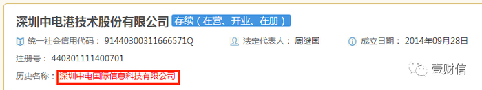 （截图来自中电港工商信息公示）
