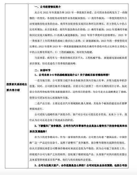 双环传动公告截图