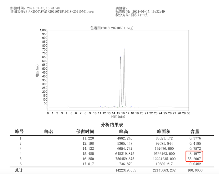 图片来源：品牌方提供