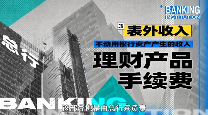 总行在表外收入上产生利润